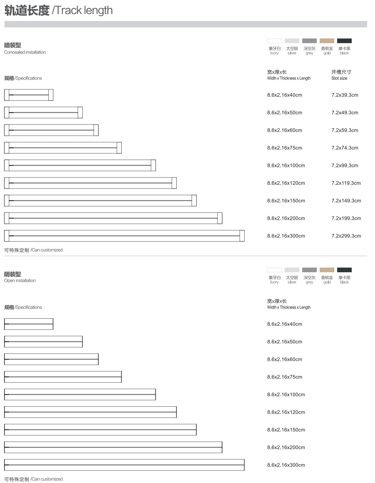 Specification of the track socket